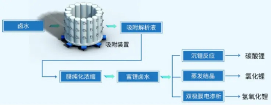 J9直营集团【中国区】官方网站