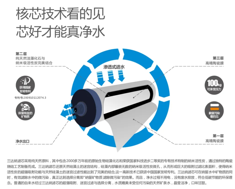 J9直营集团【中国区】官方网站