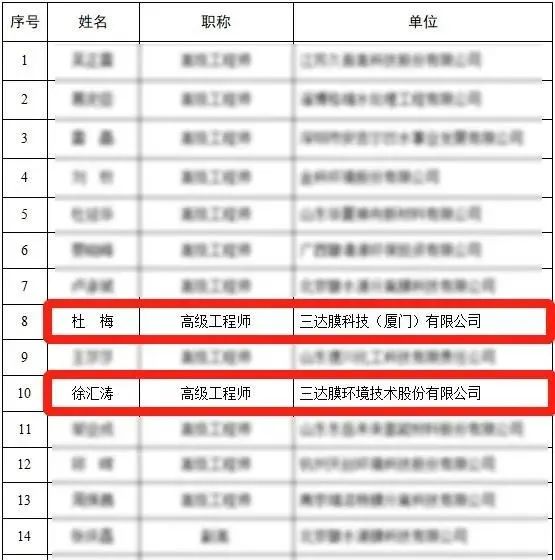J9直营集团【中国区】官方网站