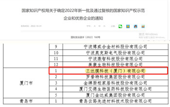 喜报 | J9直营集团获评2022年国度知识产权示范企业