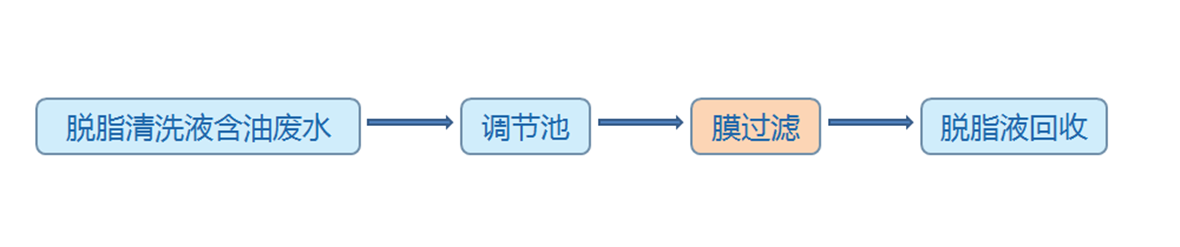 J9直营集团【中国区】官方网站